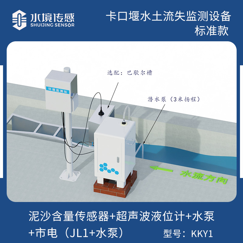 卡口堰水土流失監(jiān)測設備